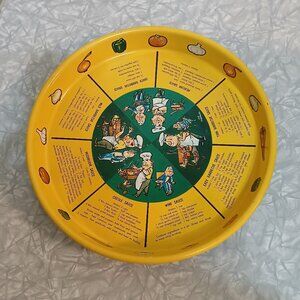 MCM Masonware BBQ Sauce Recipes Serving Tray-Joe Carpenter Art